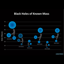 Bhmasschart111517