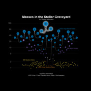 Massplot_graveyard_190521