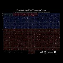 Gwtc4-events-poster-landscape-v3_2pt9_mb