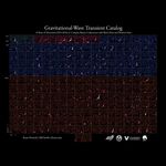 Gwtc4-events-poster-landscape-v3_2pt9_mb