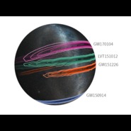 Localization_map_wo_virgo