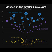 Mass_plot_black_no_gap