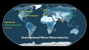 Gravitational-Wave Observatories Across the Globe