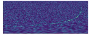 Gravitational Wave Chirp Spectrogram
