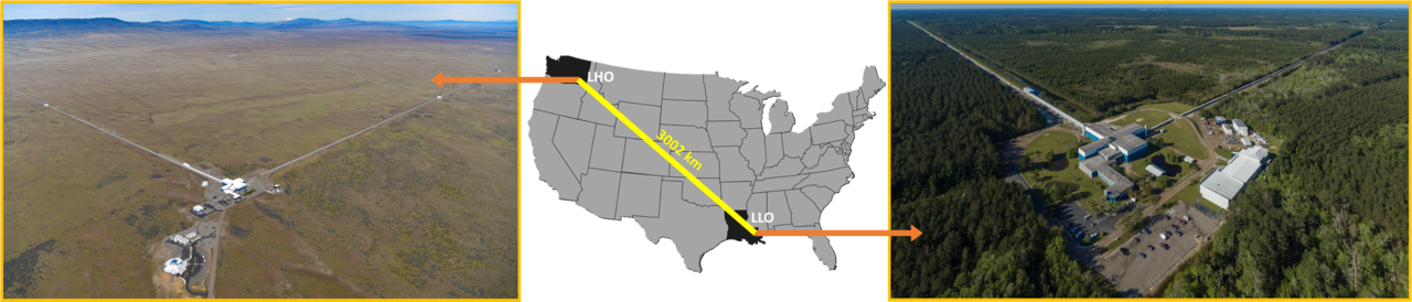 LIGO's Dual Detector Locations
