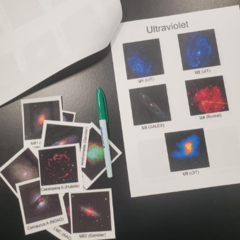 Multiwavelength Matching