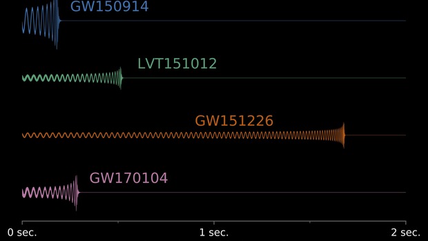 Past_waves_reconstruction_comparison